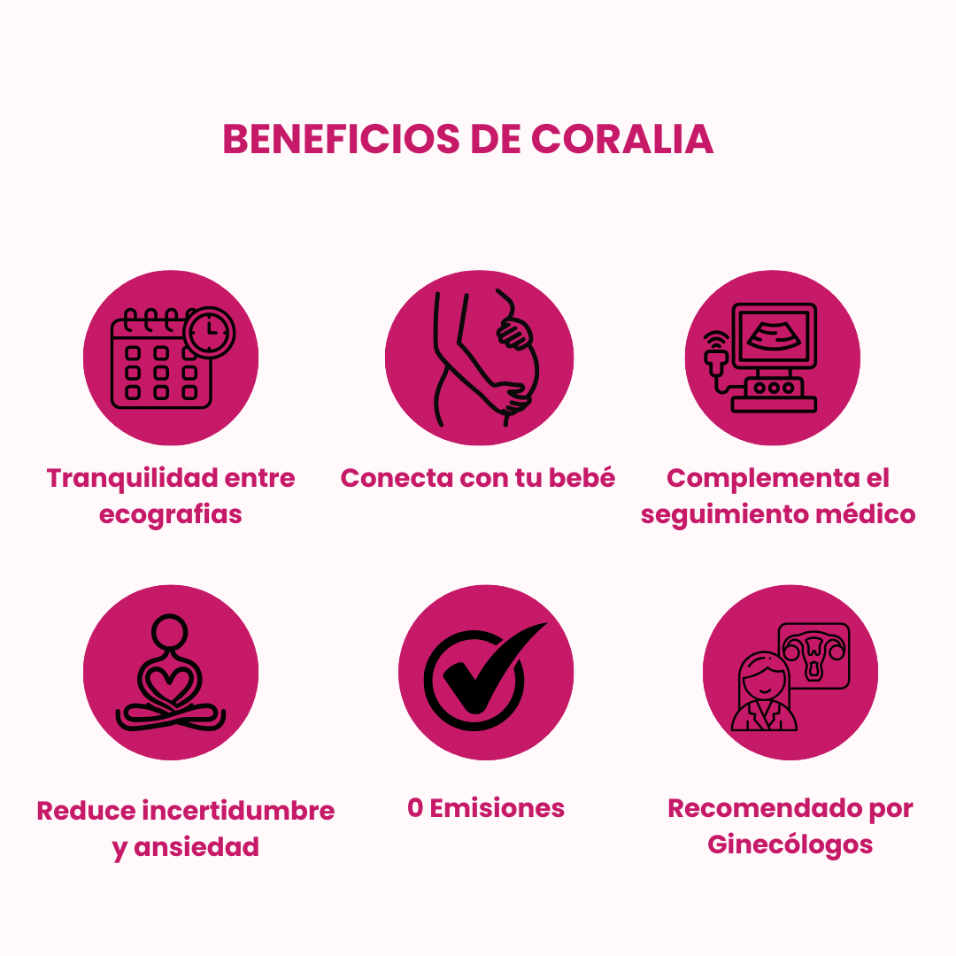 Coralia™ Tranquilidad entre ecografías